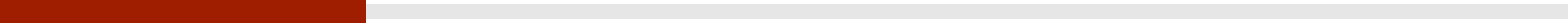 line-bar
